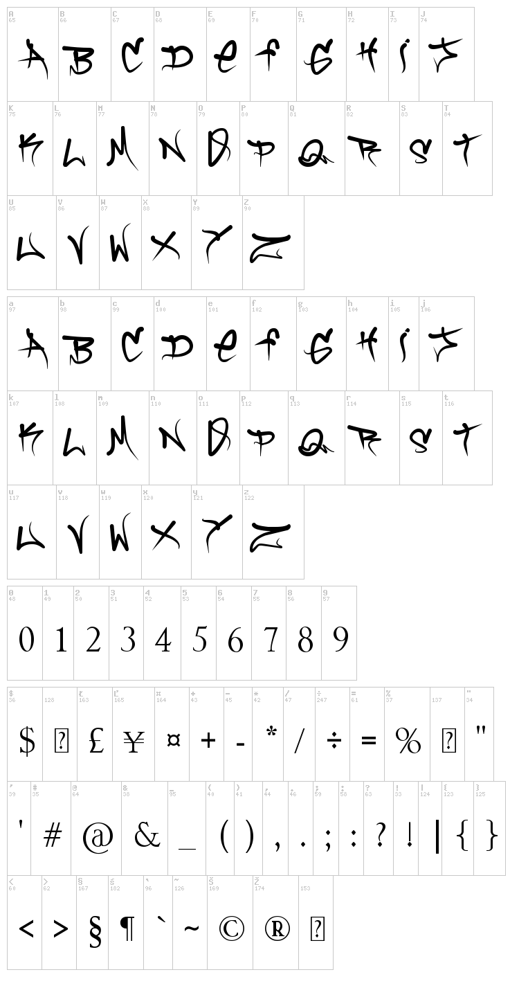 Brock Vandalo font map